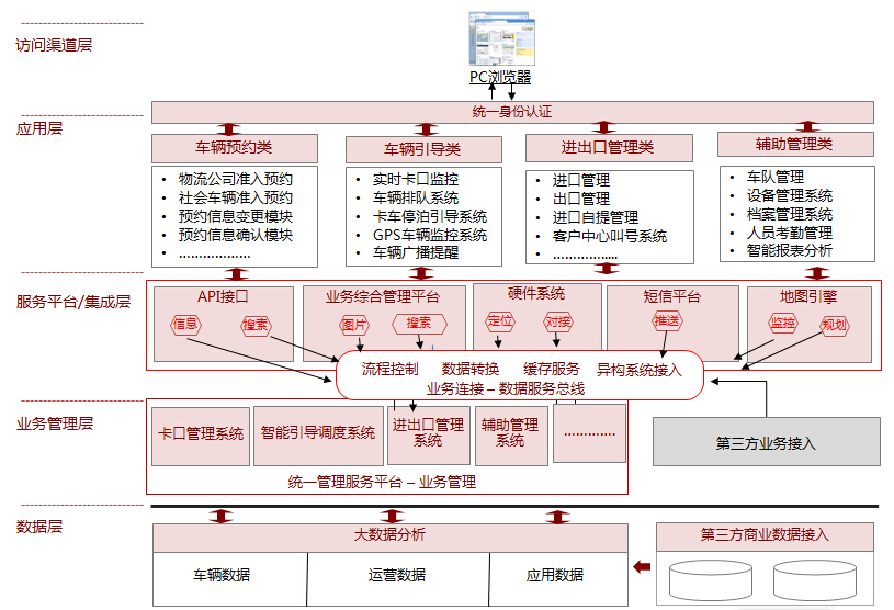 QQ截图20151216210010.jpg